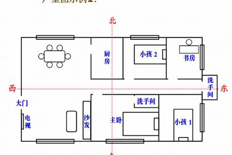 床与门的风水示意图