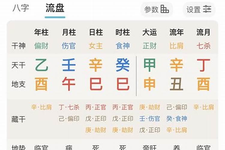 八字流盘怎么分析