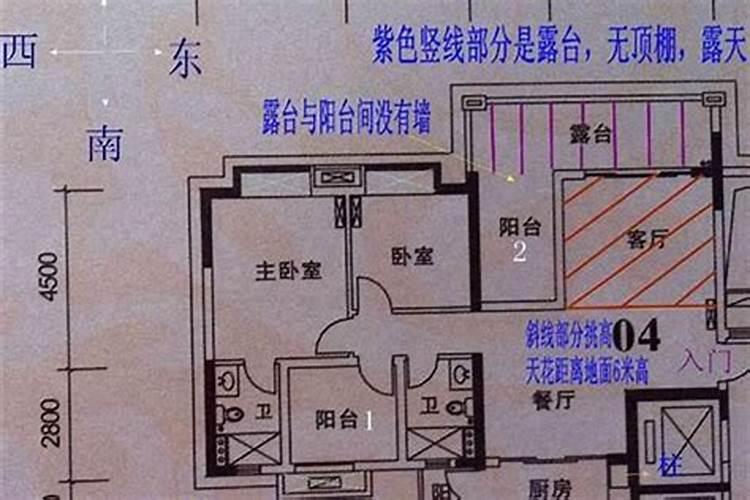 办公楼最好的风水方位在哪里