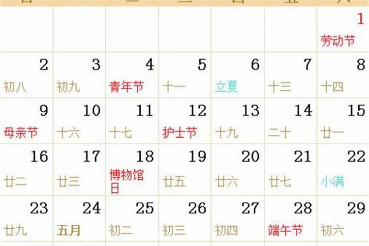 71年农历6月17日是什么星座