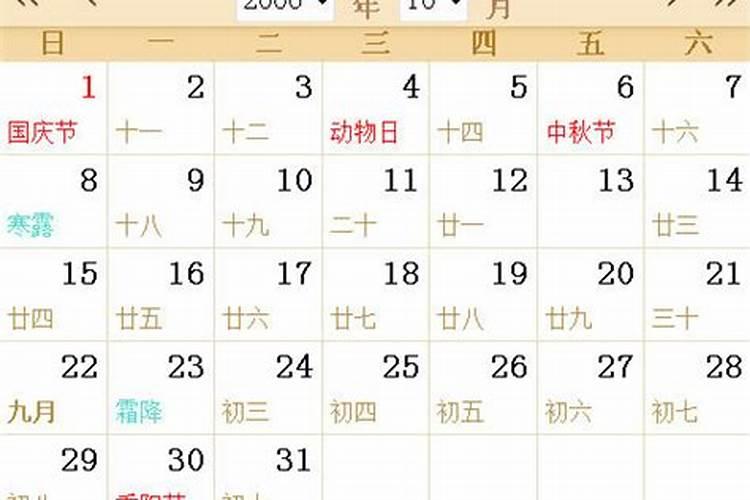 2006年农历7月14日是什么星座？