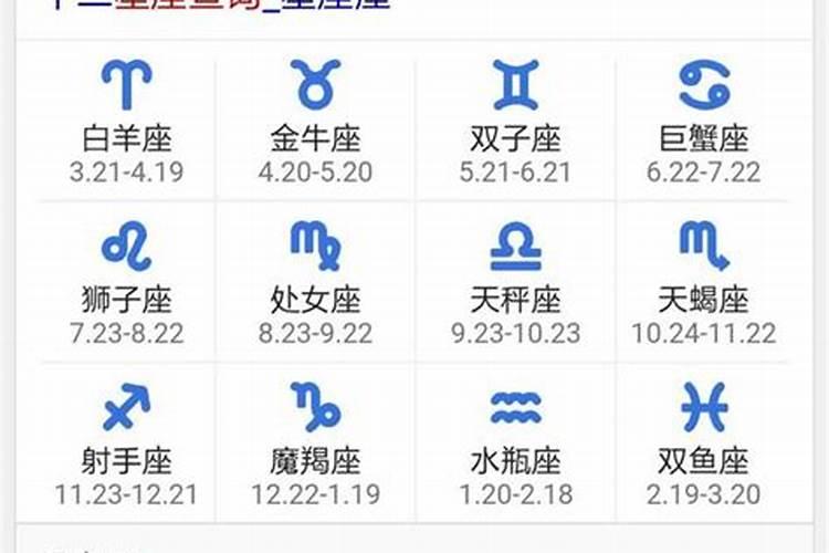 农历10月15日的星座是什么