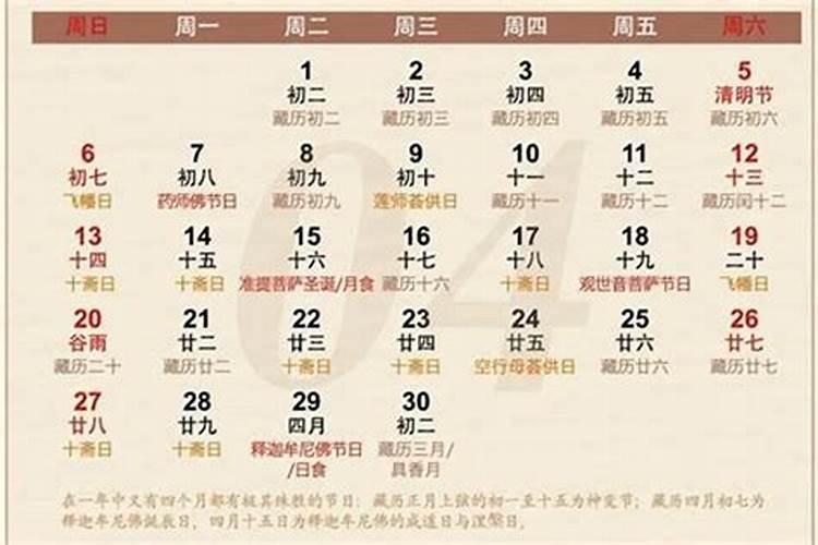 农历1月份属什么生肖