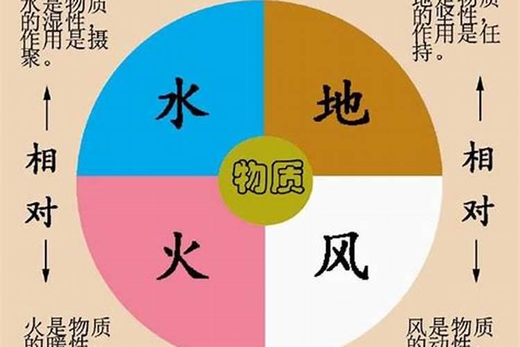 梦见抬棺材掉地上人掉出来了