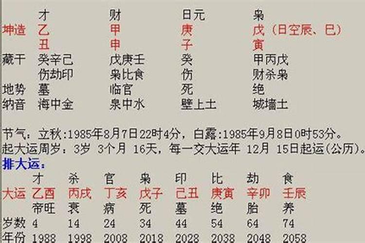 属虎的名字带什么字好女孩