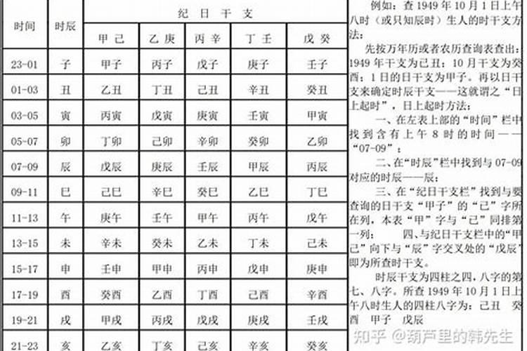 八字命理基础理论