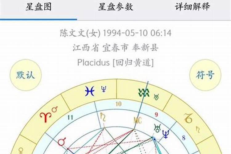 总是梦到老公出轨怎么回事