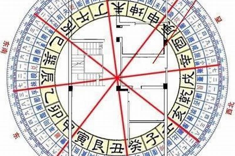 数字属于什么五行