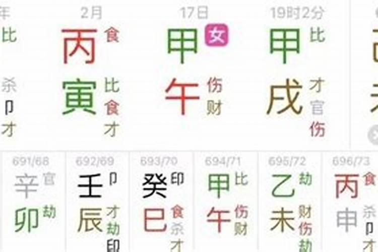 八字一甲合三己什么意思