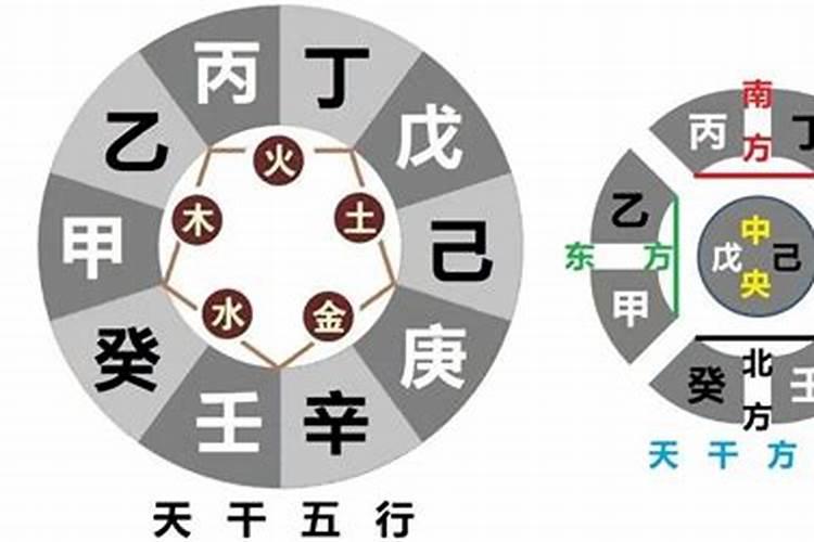 算命测八字准吗可信吗