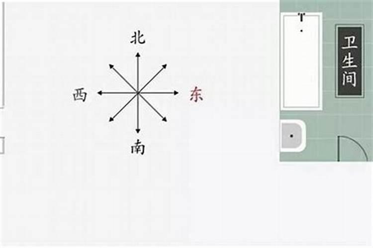 洗手间方位是太岁方位怎么化解