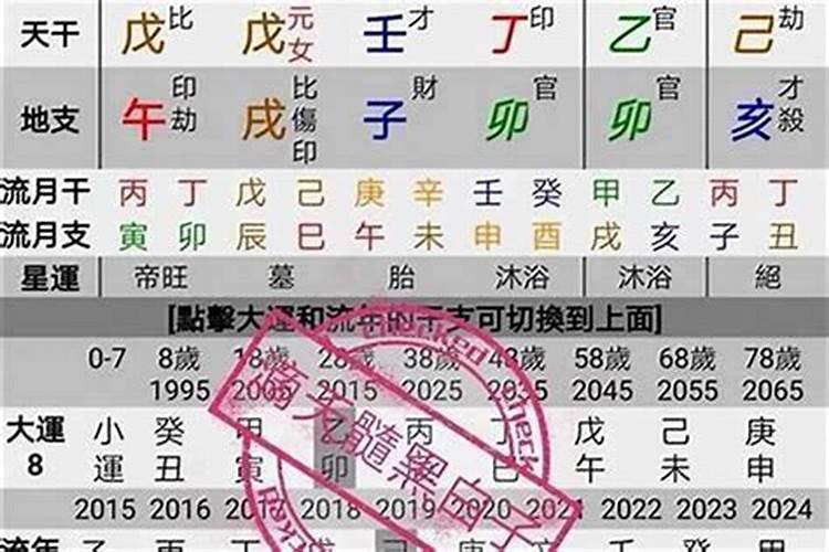 八字禄多不富？