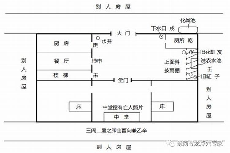 家里堆放废品影响运势吗