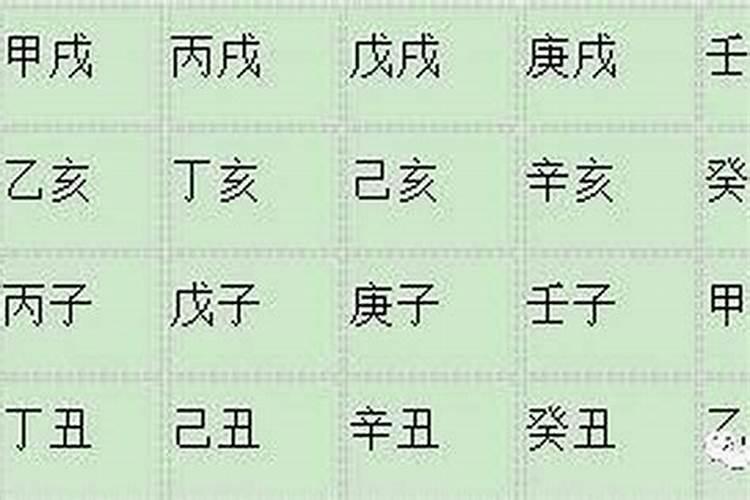 测八字碰到闰月怎么办