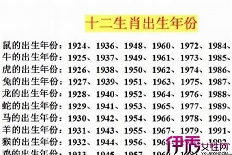 1982年属狗农历九月出生好不好