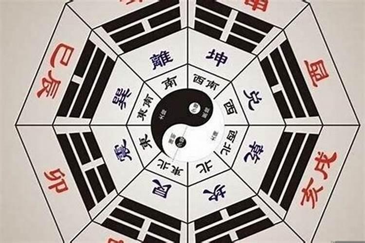 怎样推算八字时辰？