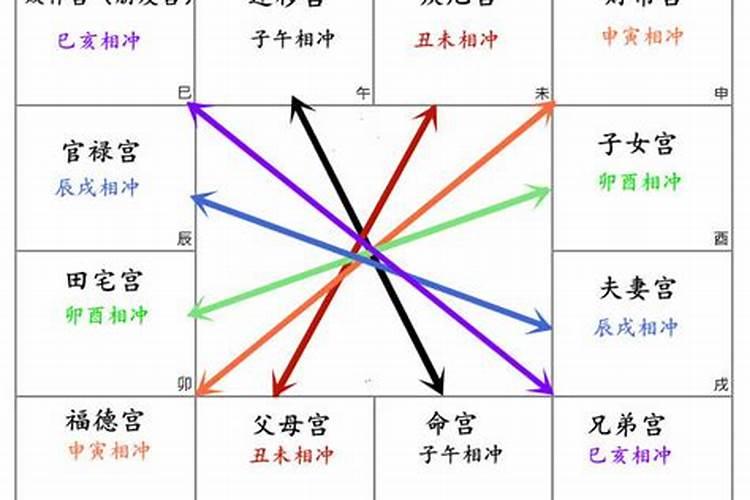 1985牛2023年感情运势如何