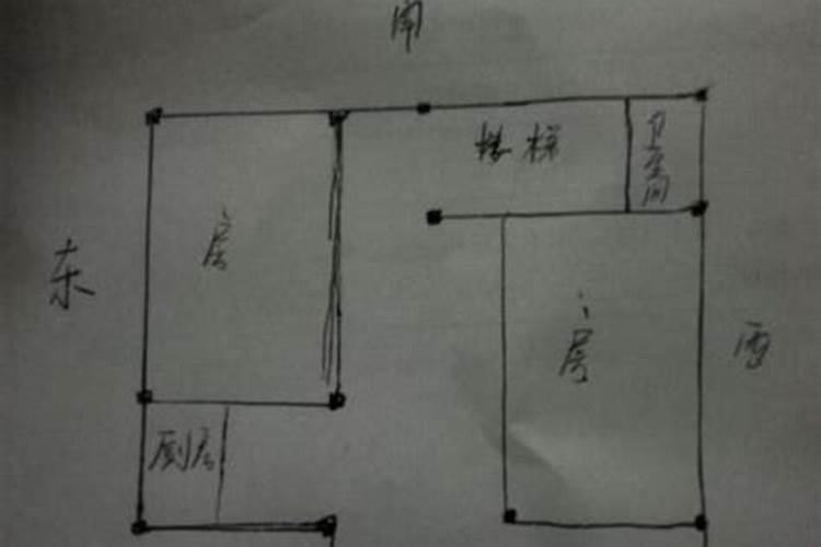 7字型房屋风水怎么解决？