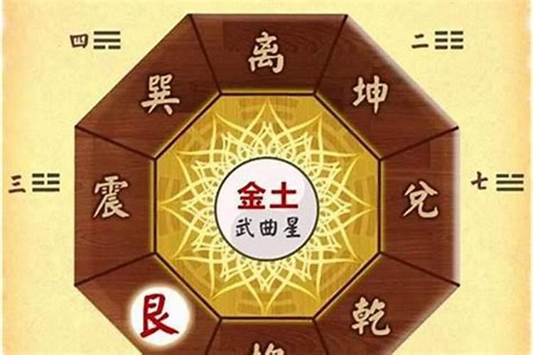 杨公风水疑龙经上卷