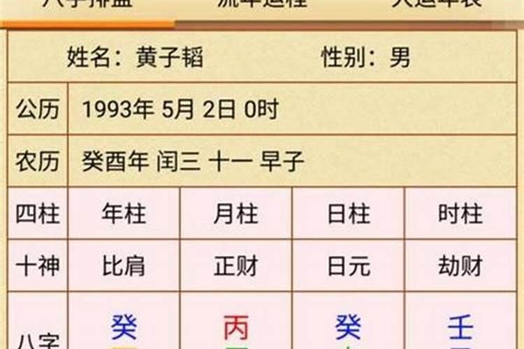 的测八字算命婚姻