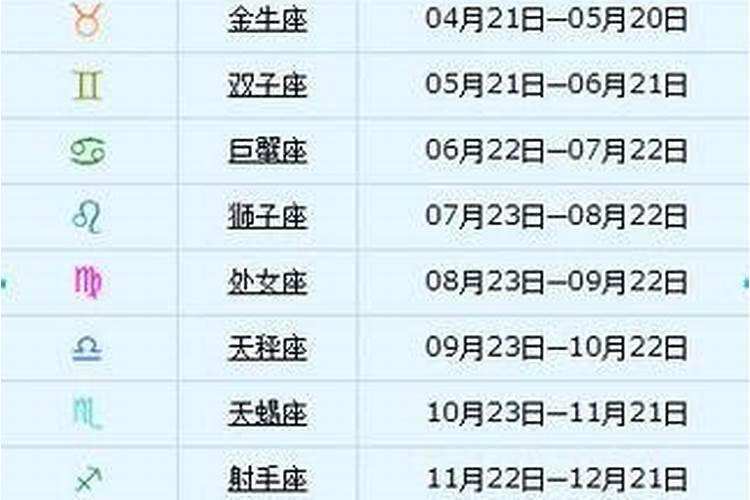 1974年农历10月16今年运势如何