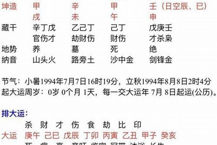 鼠羊2023年运势及运程详解