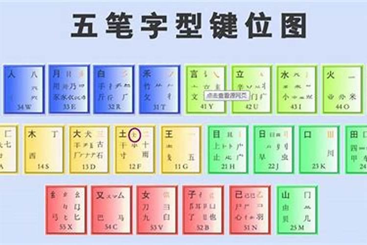 极品五笔八字算命破解