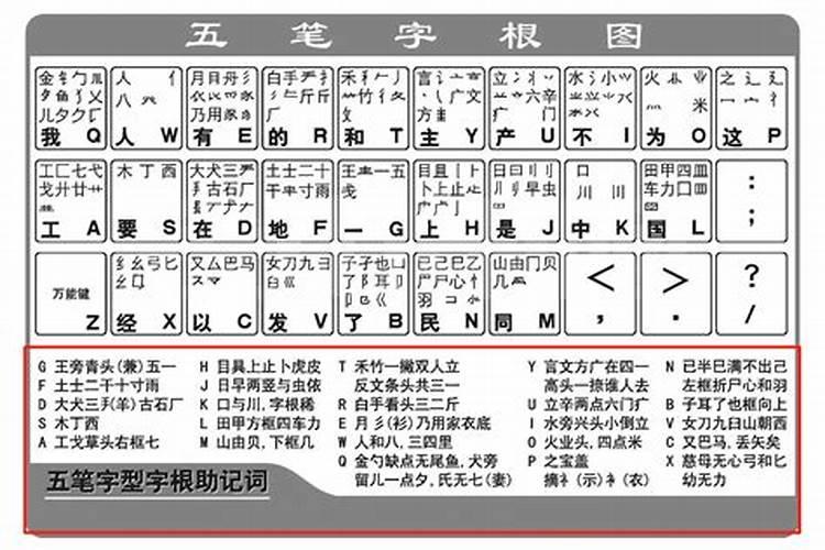 极品五笔八字算命破解