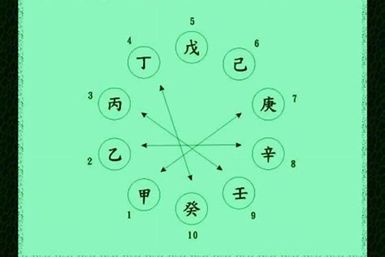 你能算八字吗