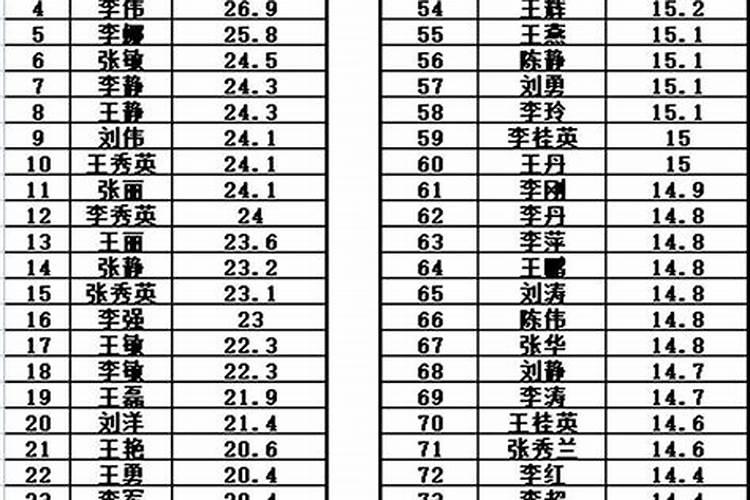 女人梦到好大的蛇酒缸里活了出来了攻击人