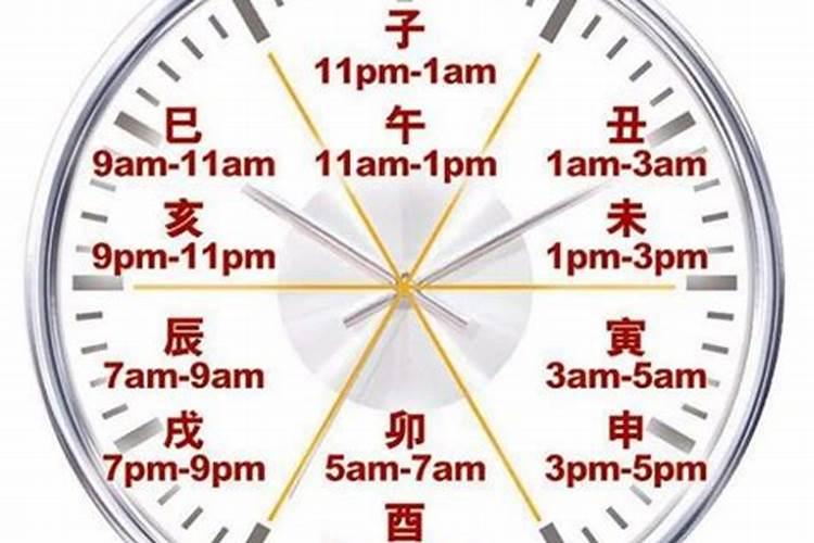 阴历八月5日是什么星座