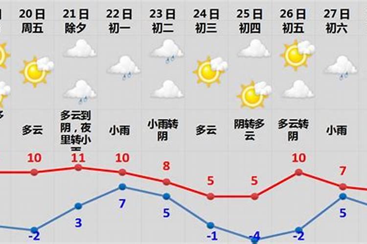 梦到前女友和别的男的一起我再送他们