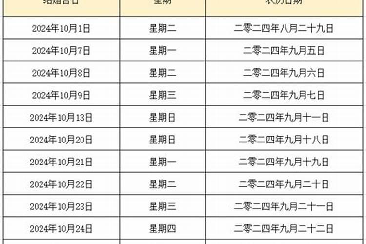 金星星座和对方月亮星座一样