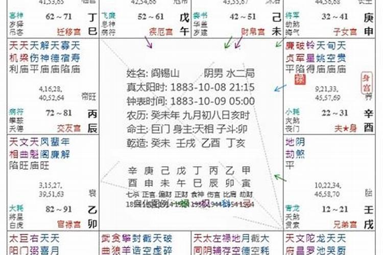 2024年本命年可以结婚吗女的