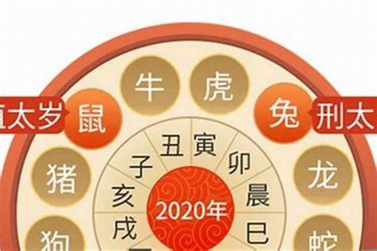 2022年农历四月黄道吉日搬家查询