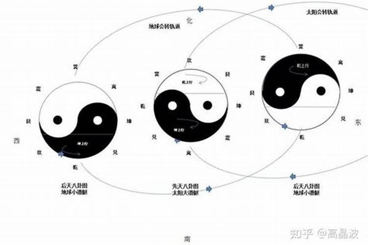 梦到儿子考第一名没成功啥意思