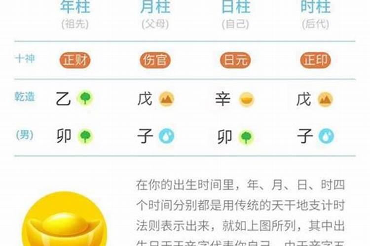 名字五行相克好还是相生好