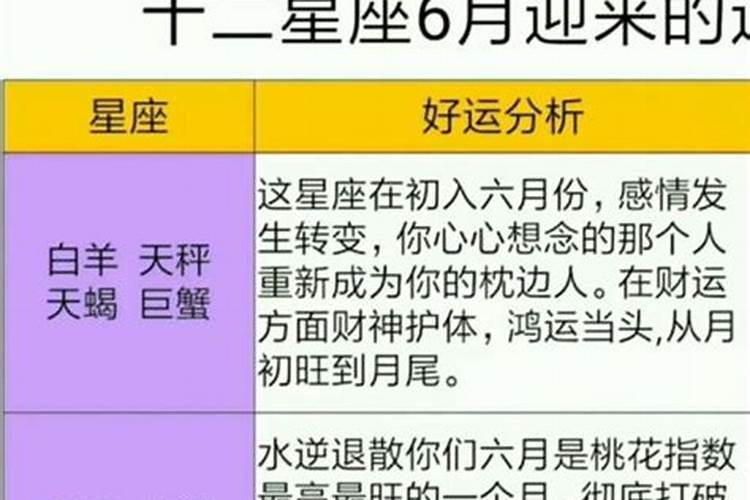 道教还阴债的方法步骤