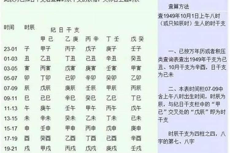 生辰八字托运有什么变化