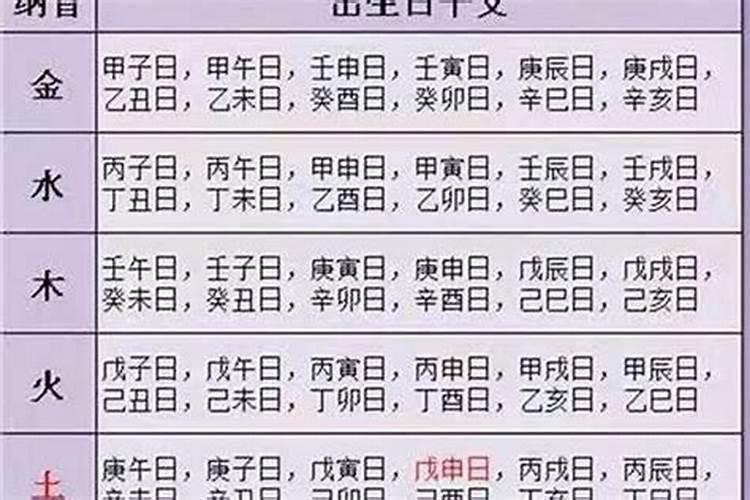 1986年属虎人永远最旺的颜色幸运数字