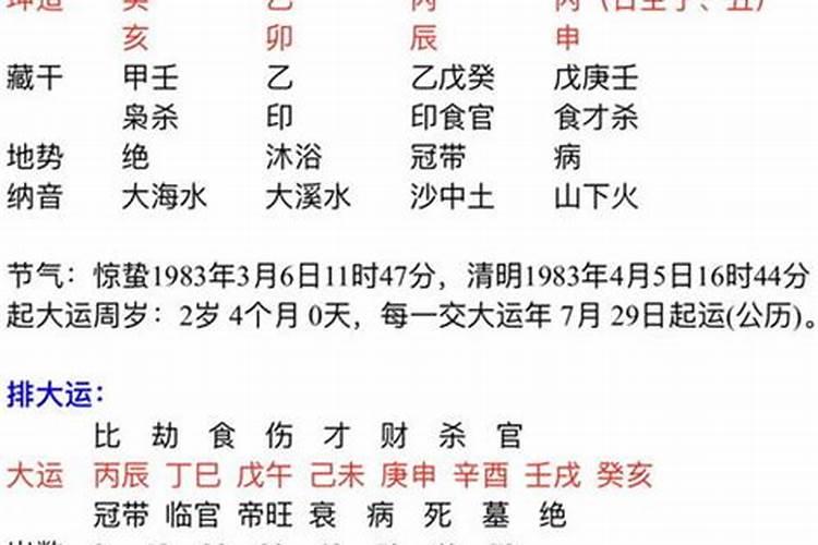 怎么看生辰八字里有没有官星呢女生