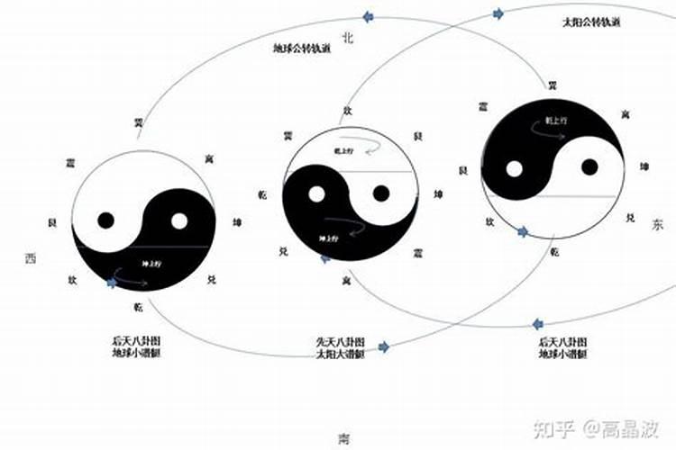 83年男2021年属猪运势