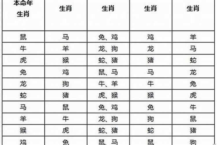 今日老黄历吉日查询8月