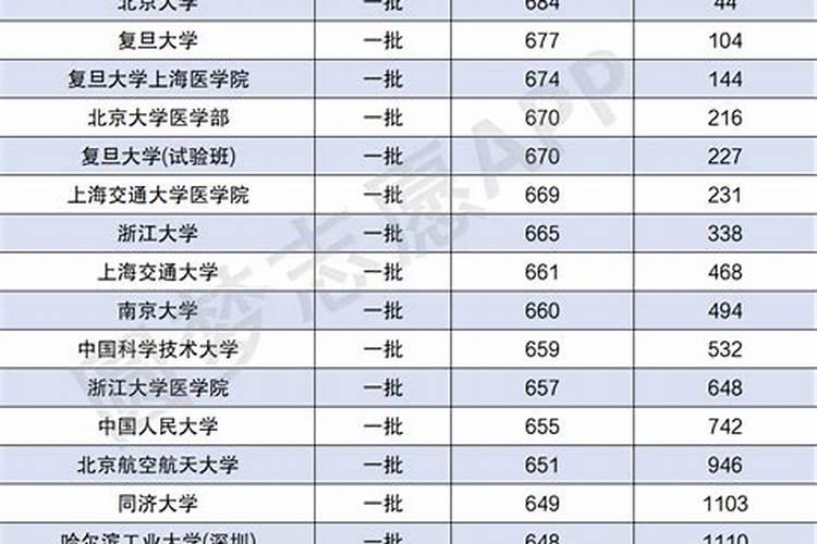 农村起新房开财门怎么样