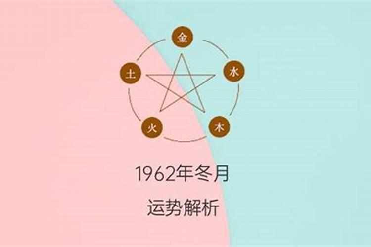 属龙人运势2024年每月运势详解