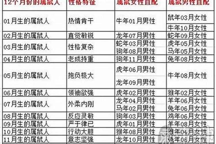 装饰工程公司五行属什么行业