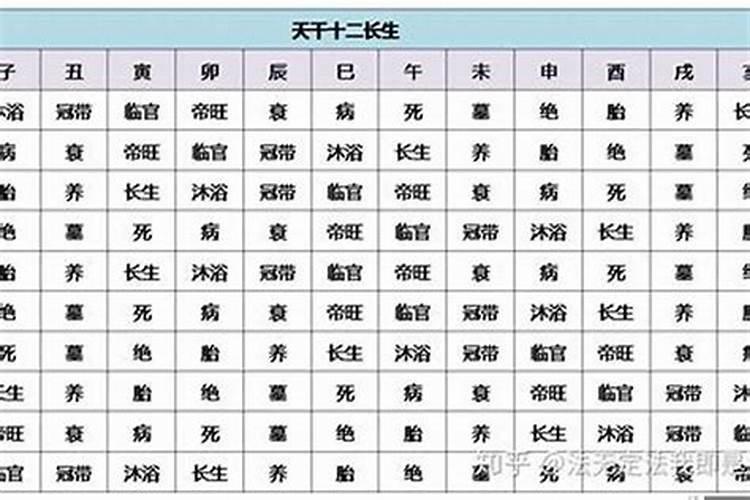 南方人讲究属相合婚吗