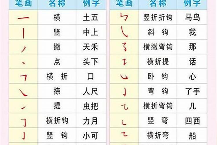 夏的五行属什么名字最好听