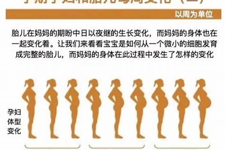 孕妇梦见家人生病了什么预兆