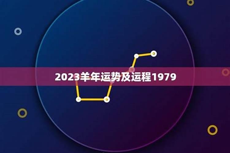 白羊座2023年的运势,快来看看吧